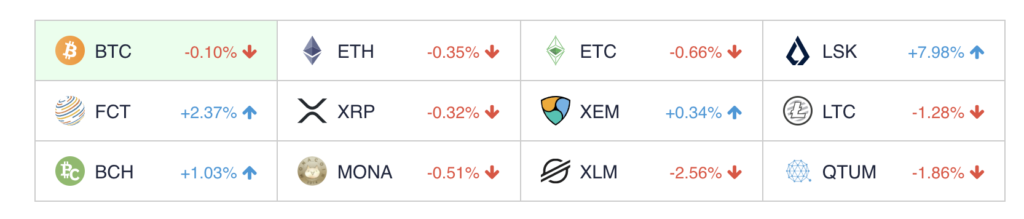 Coincheck reasons 2