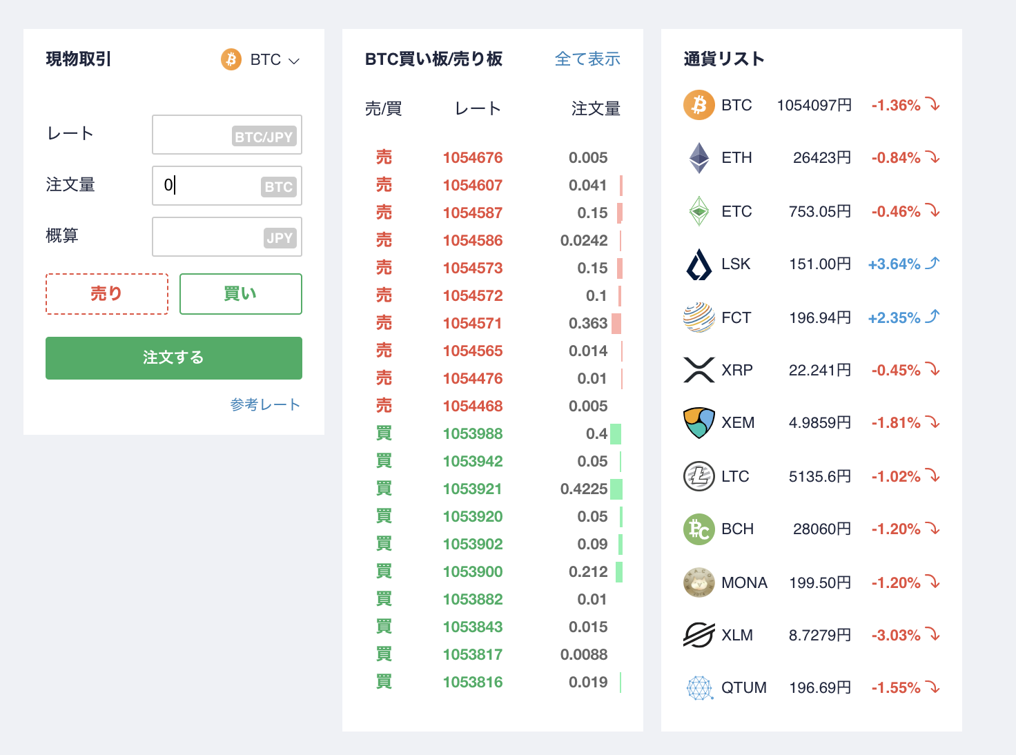 Coincheck reasons4