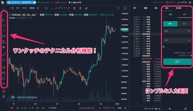 仮想通貨投資初心者にも使いやすい高機能取引ツールを備える取引所 Bitflyerとbitbankを徹底分析 仮想通貨コラム 仮想通貨 暗号資産 の比較 ランキングならhedge Guide