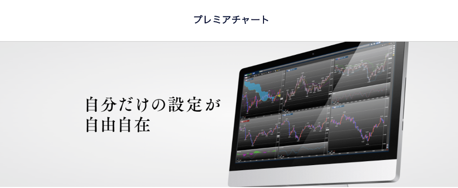 Dmm Fxの評判は メリット デメリットやスプレッド スワップ金利も Fxコラム 金融 投資メディアhedge Guide