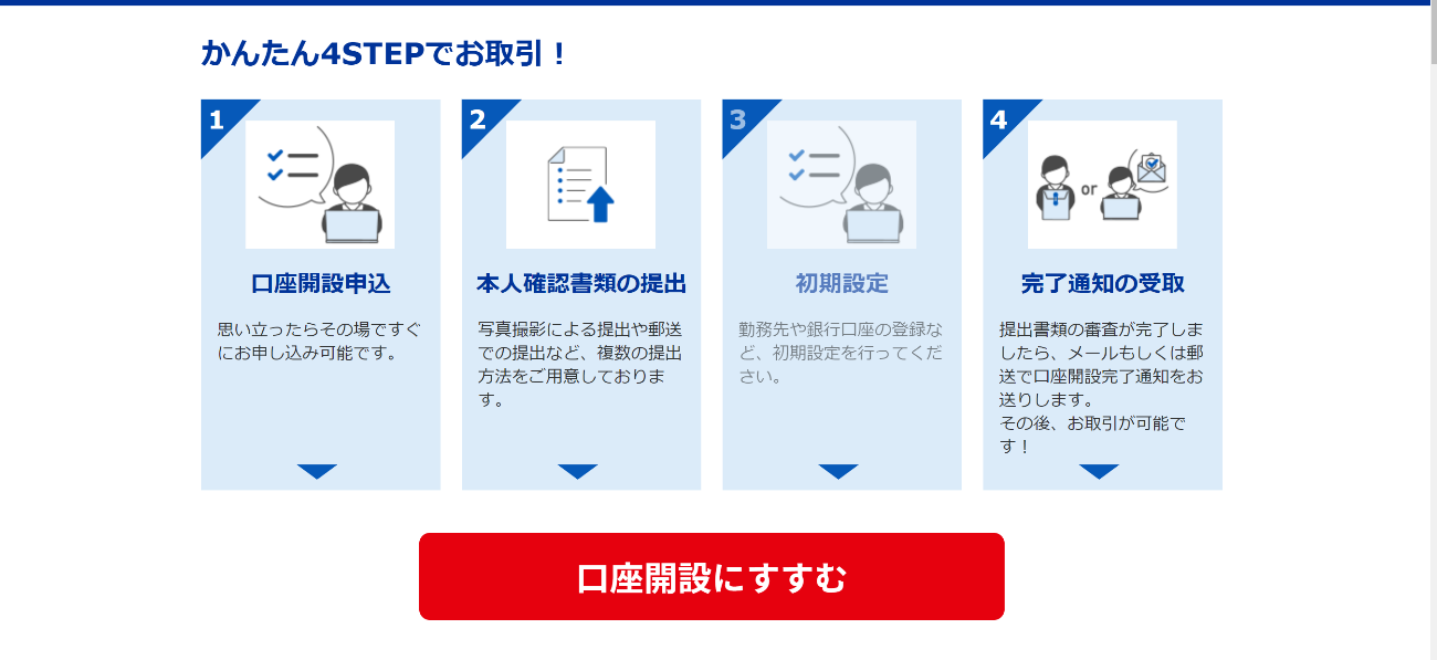 Sbi証券の口座開設の流れをスマホ Pc画面付きでそれぞれ解説 株式投資の比較 ランキングならhedge Guide