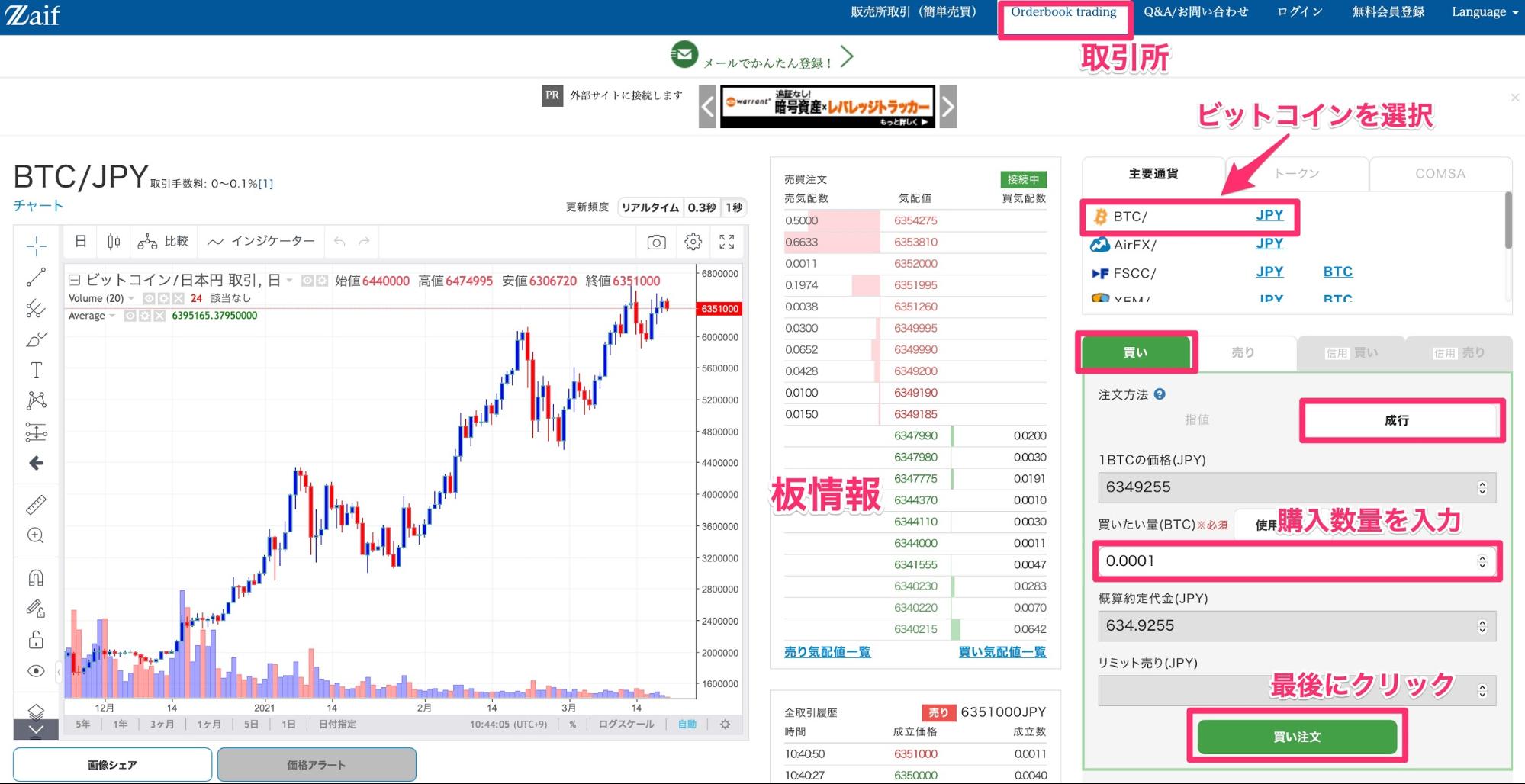 イーサリアム Eth の買い方 購入方法完全ガイド 初心者にも分かりやすく徹底解説 マネーグロース