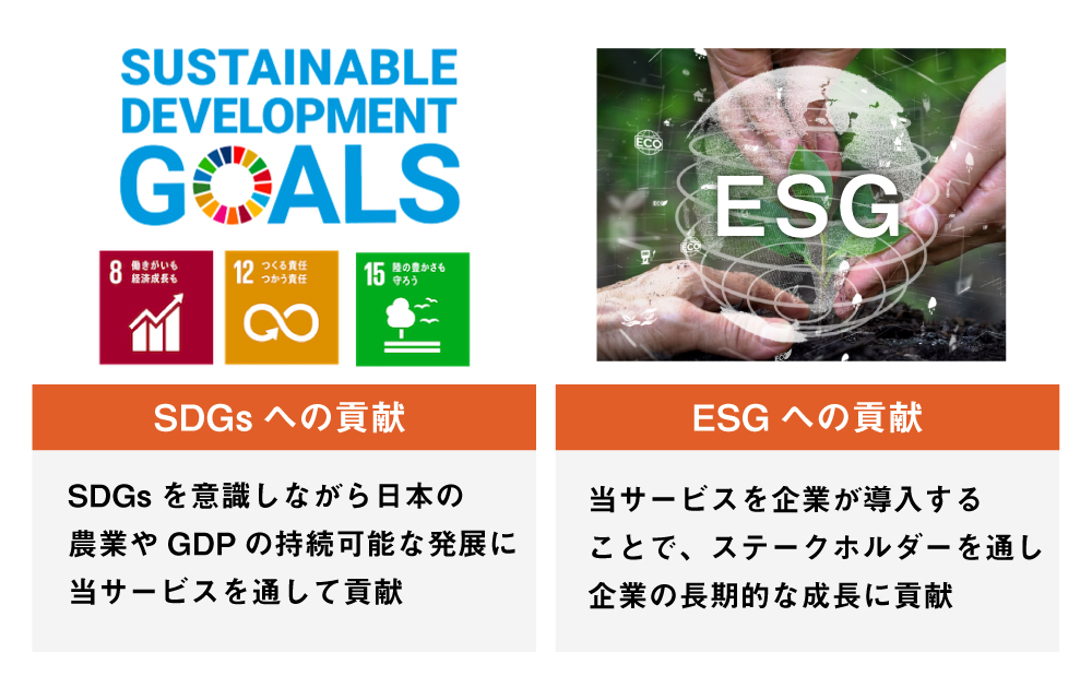 「木のシェアリング」を通じて、フードロスの解決、SDGs（持続可能な開発目標）の達成、ESG経営への貢献も