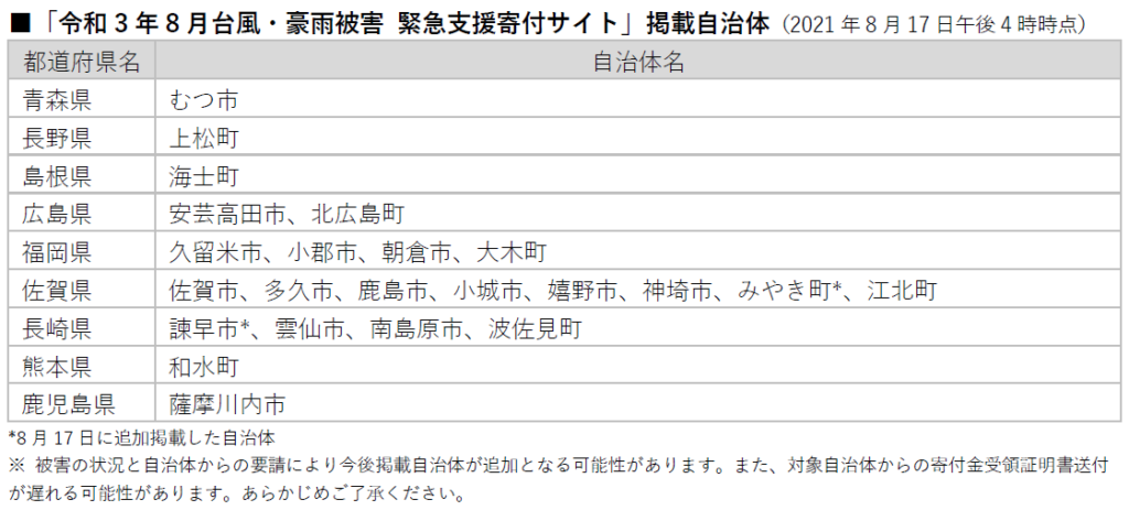 令和3年8月台風・豪雨被害 緊急支援寄付サイトの掲載自治体
