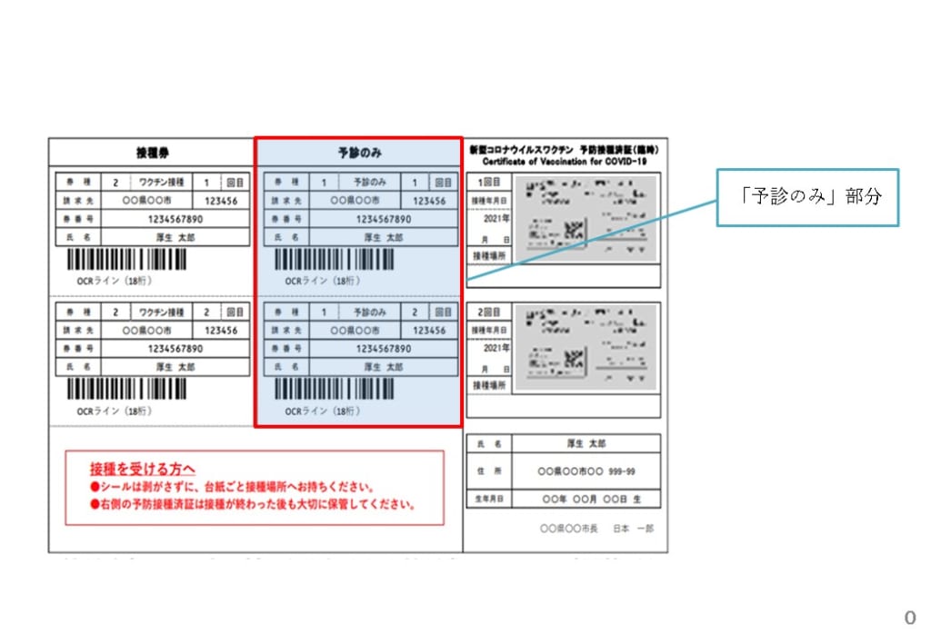 海外渡航用の新型コロナワクチン接種証明書について