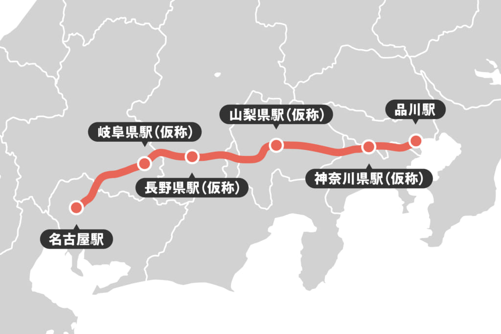 リニア中央新幹線事業の概要