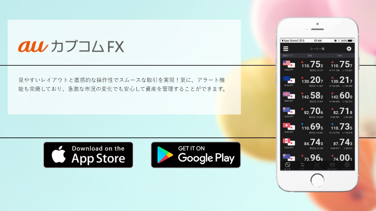 スマホアプリauカブコム FX for iPhone/Android