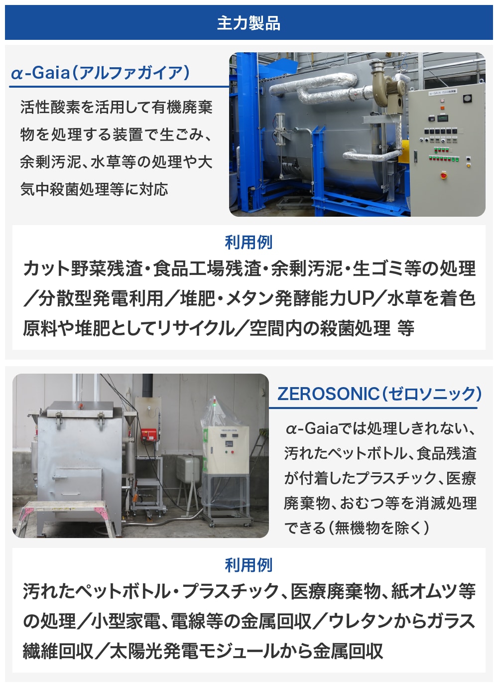 α-Gaia（有機物活性酸素処理装置）とZEROSONIC（個体廃棄物消滅処理装置）