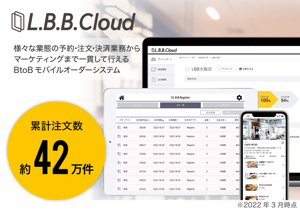 多機能型モバイルオーダー『L.B.B.Cloud』