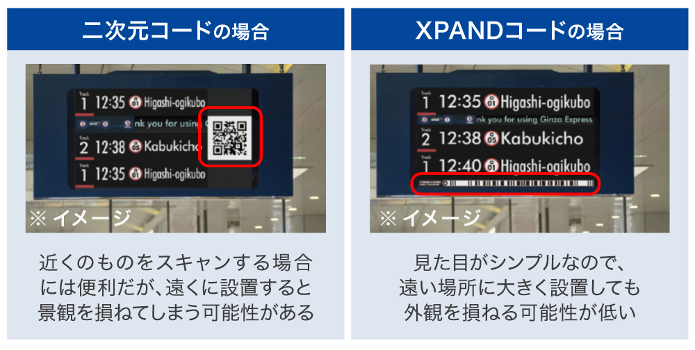 XPAND（エクスパンド）コードと既存バーコードの違い