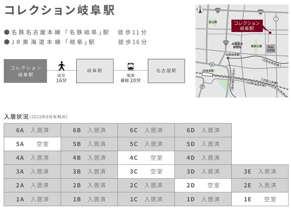 「コレクション岐阜駅」物件へのアクセス・入居状況（2022年8月末時点）