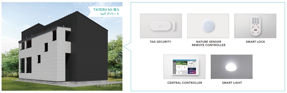 キャピタル重視型第6号TATERU APファンド