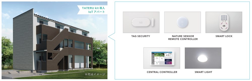 キャピタル重視型第7号TATERU APファンド