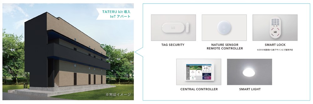 キャピタル重視型第8号TATERU APファンド