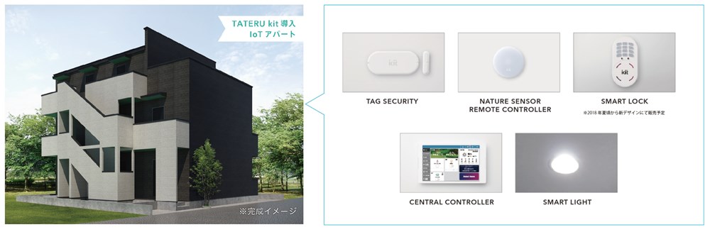 キャピタル重視型第8号TATERU APファンド