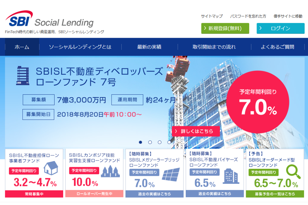 SBIソーシャルレンディング