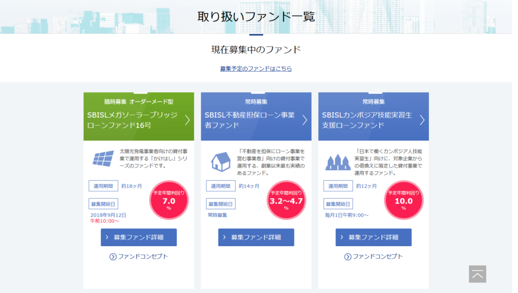 SBIソーシャルレンディングの常時募集案件