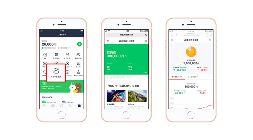 LINEスマート投資のイメージ