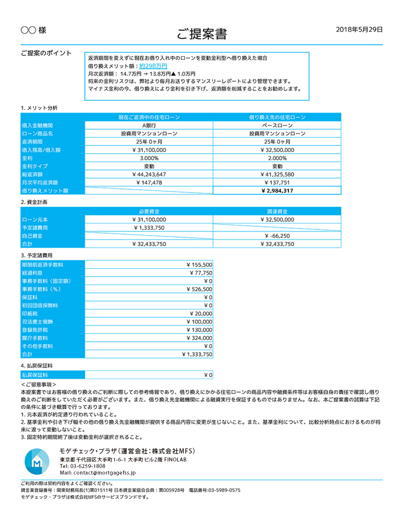 モゲチェックのローン見直し提案書例