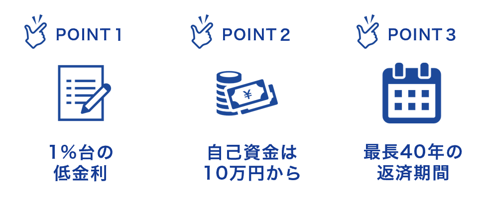 ワンルームダイレクトの融資の特徴