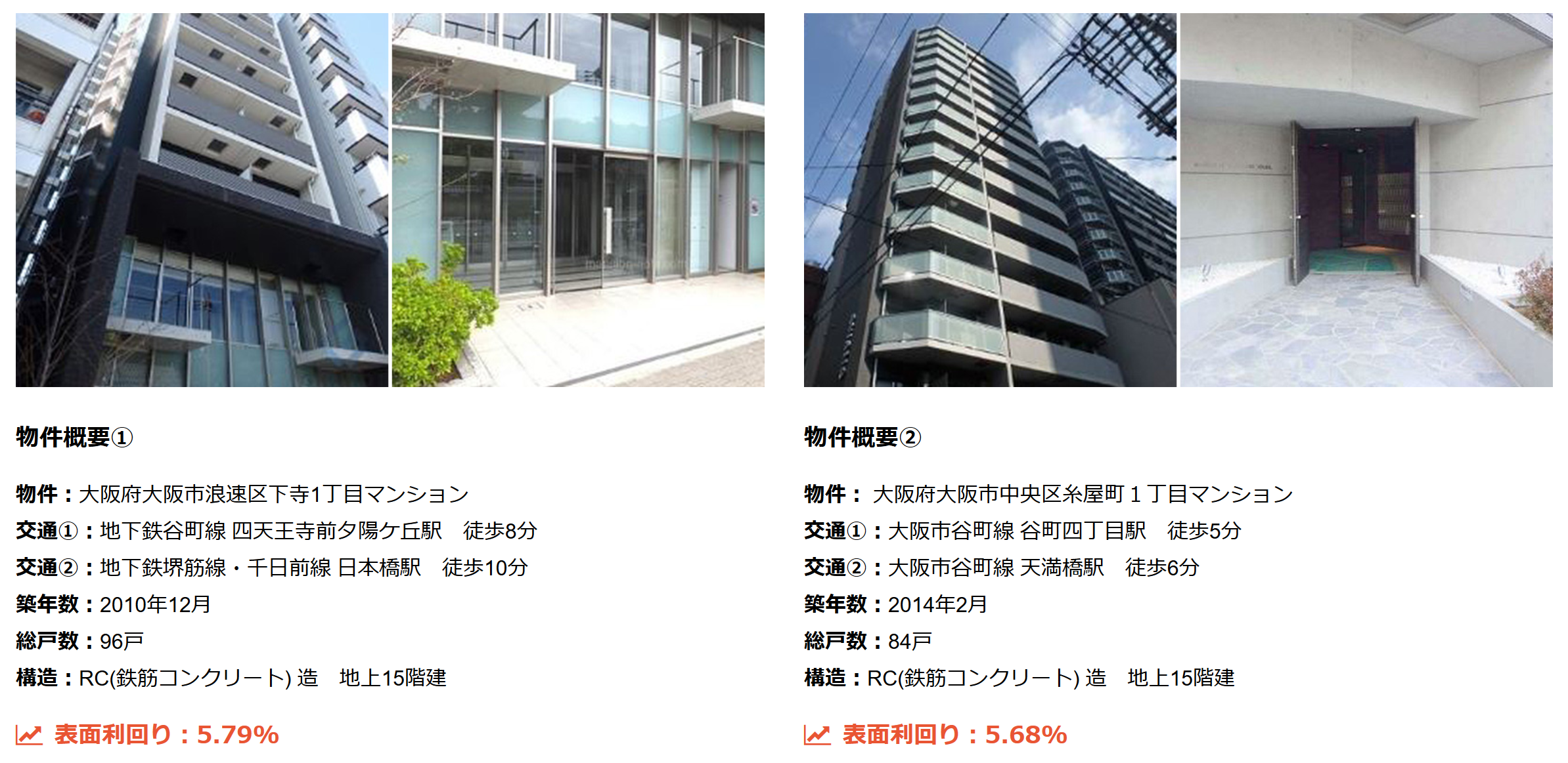 大阪・京都・兵庫・名古屋の販売マンション例