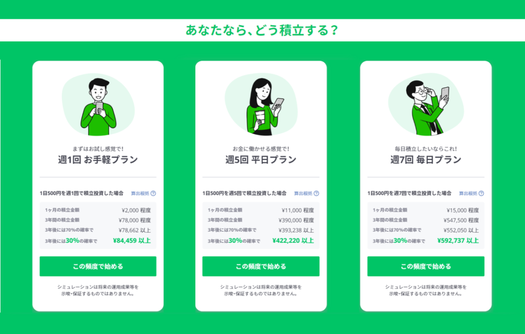 LINEスマート投資 ワンコイン投資