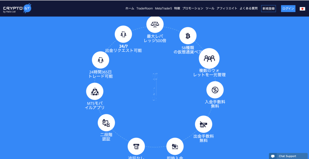 Crypto GT