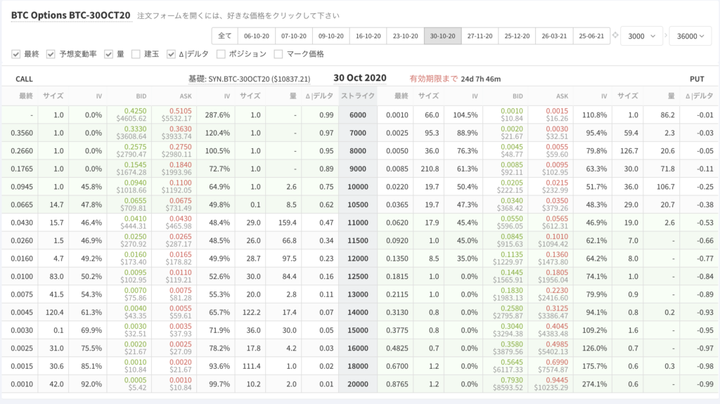 option btc