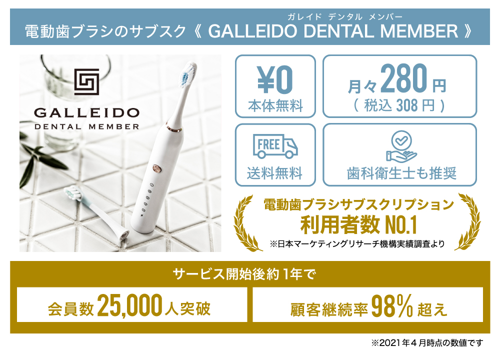 月額280円（税込308円）から始められる電動歯ブラシのサブスク「GALLEIDO DENTAL MEMBER」