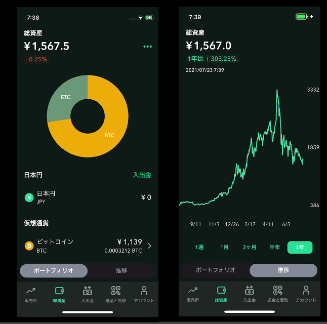 仮想通貨（暗号資産）取引を始めるなら。Coincheckアプリの便利機能を 