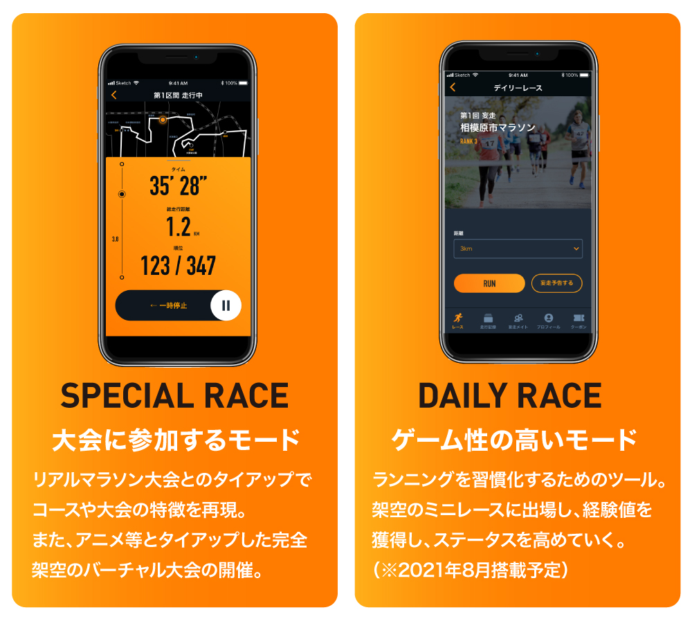 「DAILY RACE」と「SPECIAL RACE」