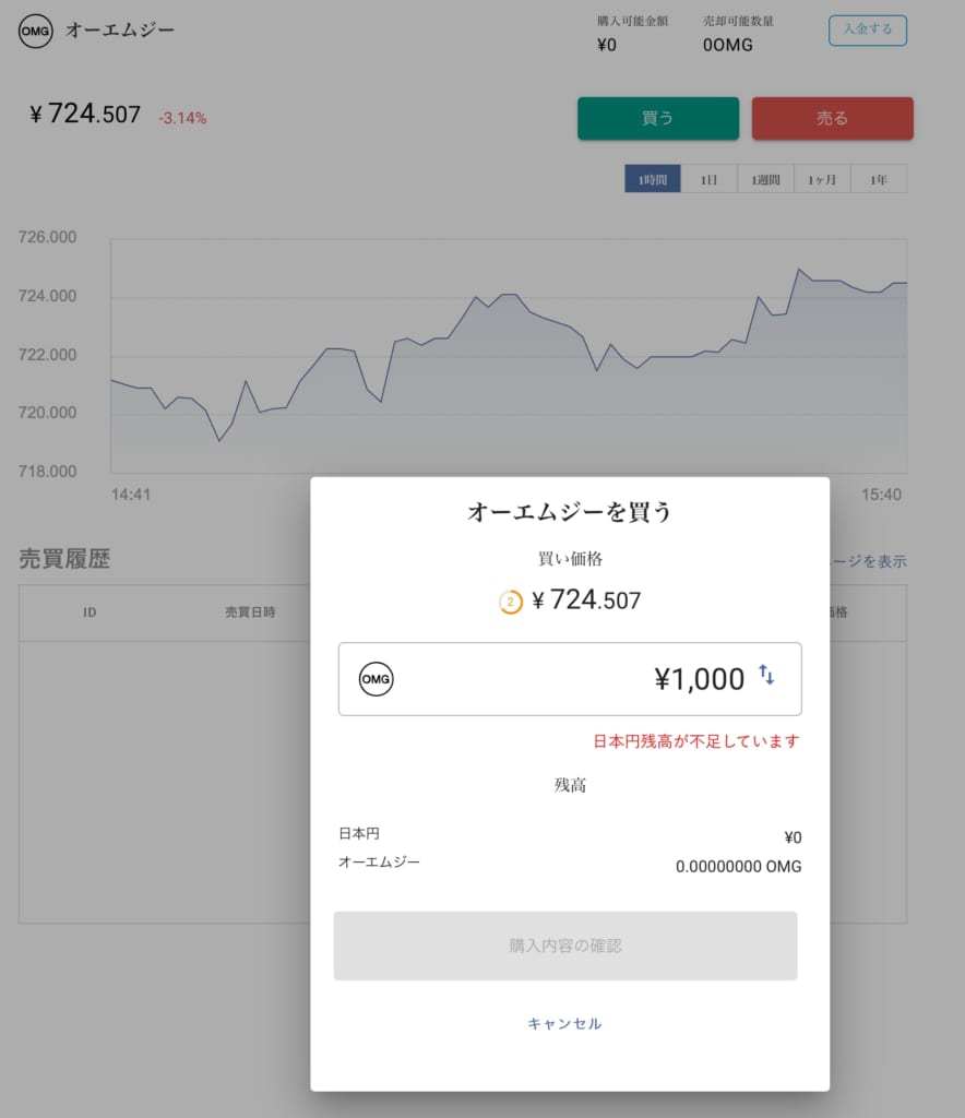 オーエムジー（OMG）高騰の背景と購入方法を徹底解説！ | サステナビリティ×ブロックチェーン情報メディア【HEDGE GUIDE Web3】