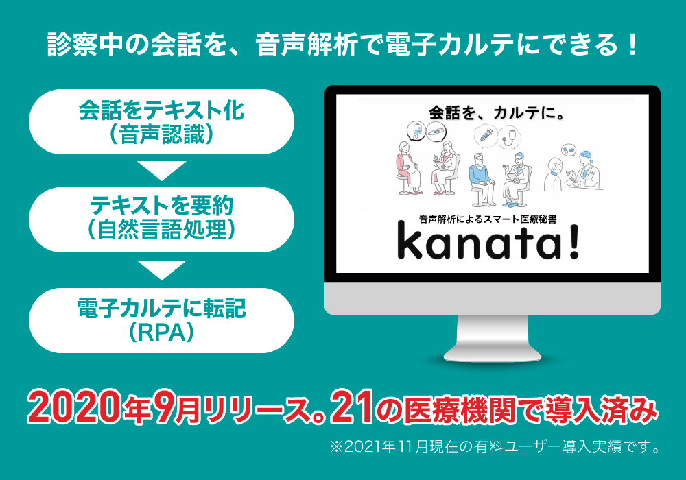 電子カルテ入力や医療文書作成の負担を大きく軽減するためのスマート医療秘書サービス「kanata!（カナタ）」
