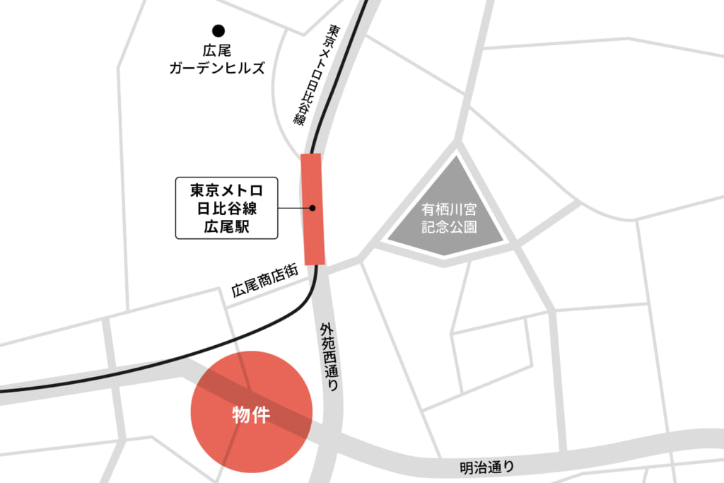 COZUCHI(コヅチ)「渋谷区広尾借地プロジェクト」所在地