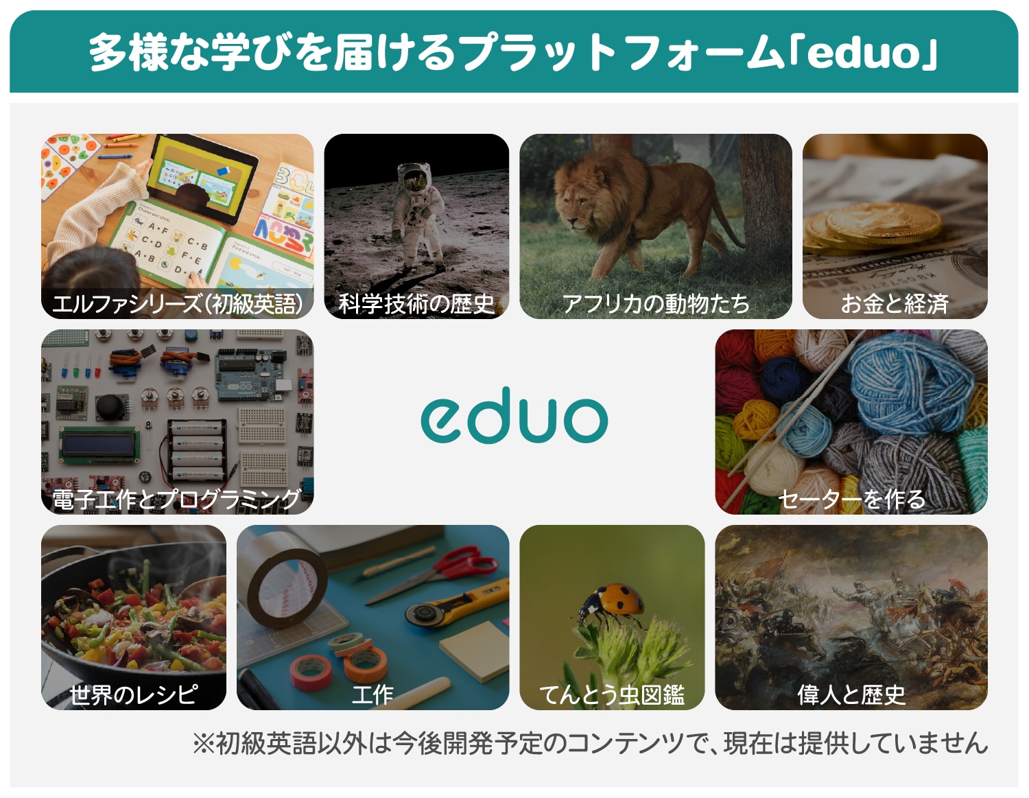 オンライン学習支援サービス「eduo（エデュオ）」