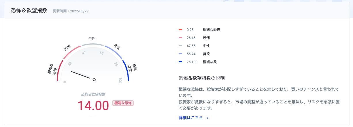 Huobi3