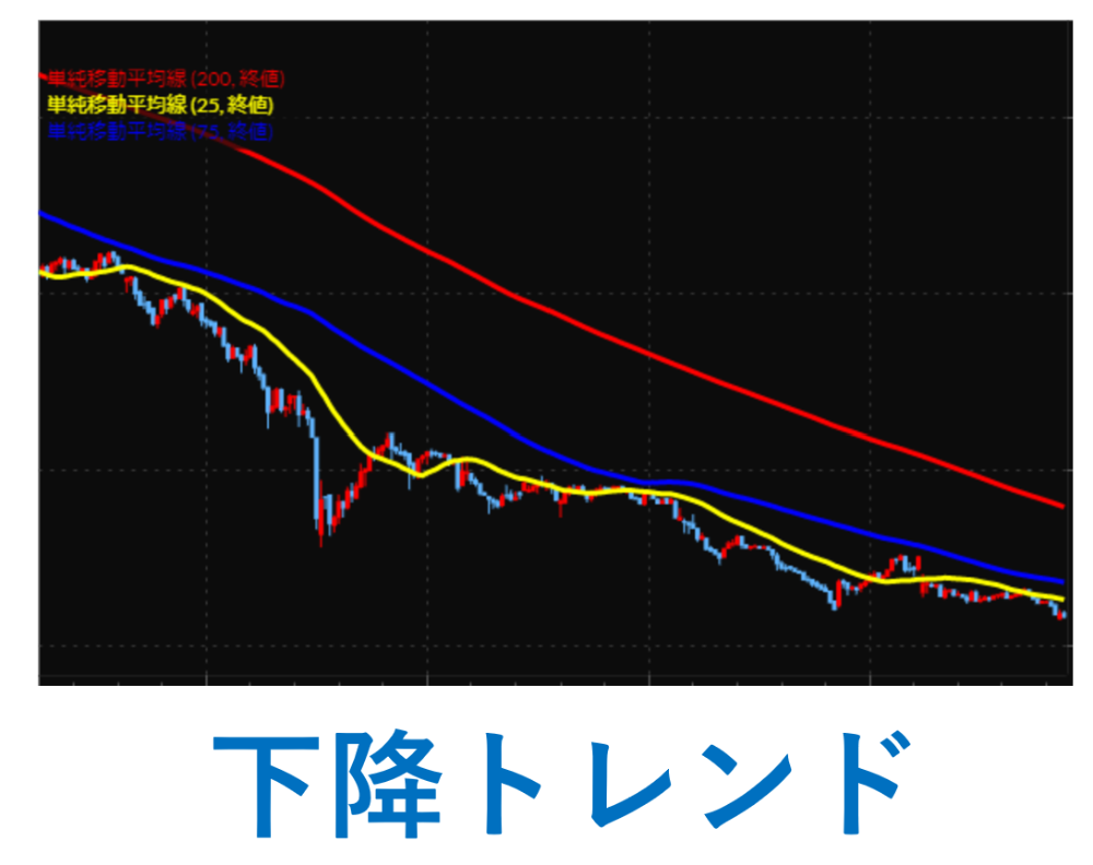 FXは長期投資が効果的？やり方やおすすめのFX会社も紹介【初心者向け】 | FXコラム | 未来がもっと楽しみになる金融・投資メディア「HEDGE  GUIDE」