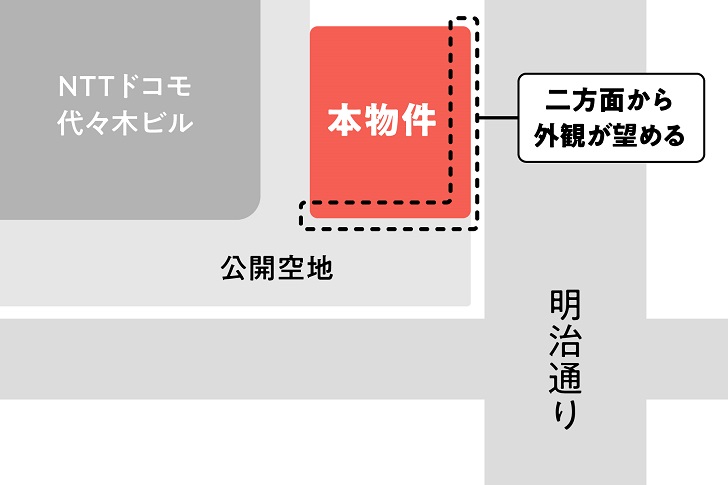 COZUCHI・ファンド「千駄ヶ谷 開発プロジェクト フェーズ1」物件概要