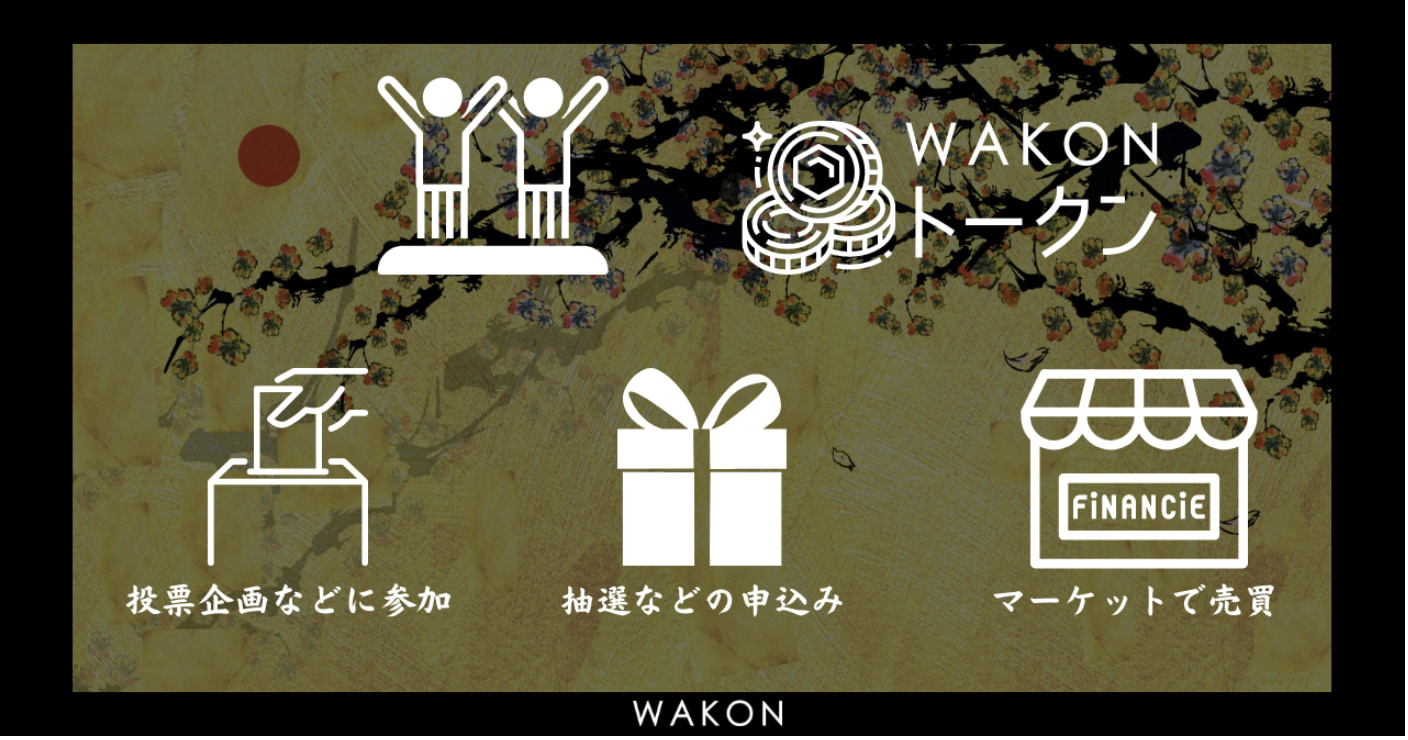 Wakon finance