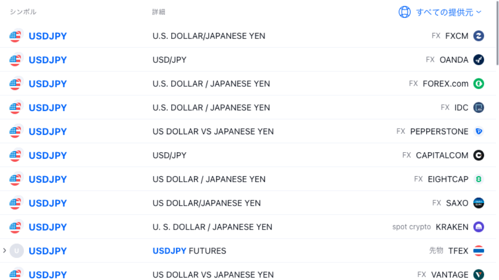 ドル円の検索画面