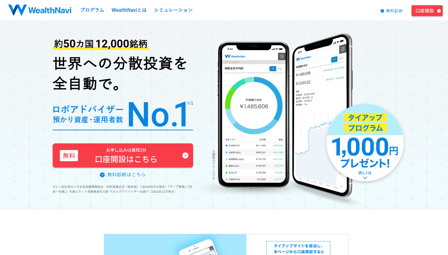 ウェルスナビ(Wealthnavi)