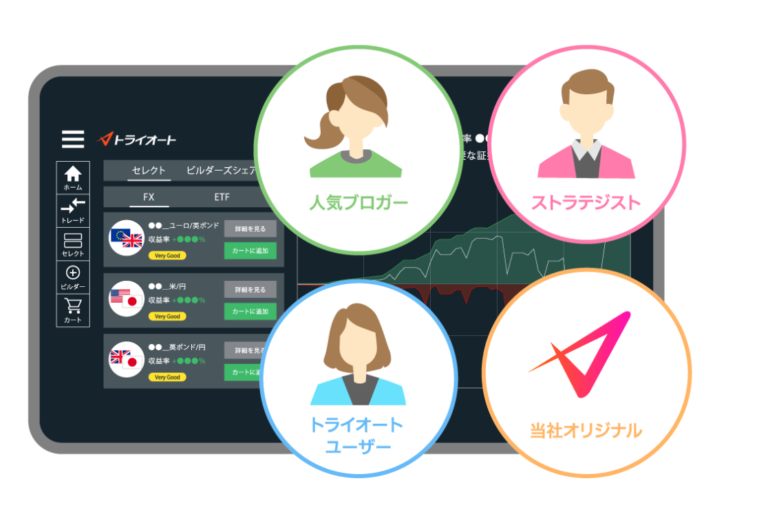 トライオートCFDのメリットは？投資のプロがリスクも解説 | 株式投資コラム | 未来がもっと楽しみになる金融・投資メディア「HEDGE GUIDE」