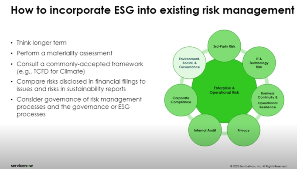 どのようにしてESGを既存のリスク管理手法に統合するか